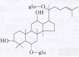 人參莖葉皂苷