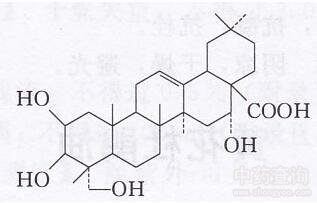 黃花倒水蓮皂苷