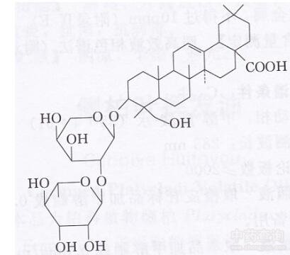 刺楸皂苷